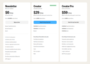 Convertkit-Revolutionize-Your-Email-Marketing-Strategy-Today