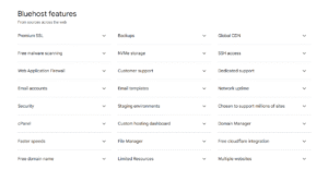 Key-Features-Of-Bluehost-Hosting